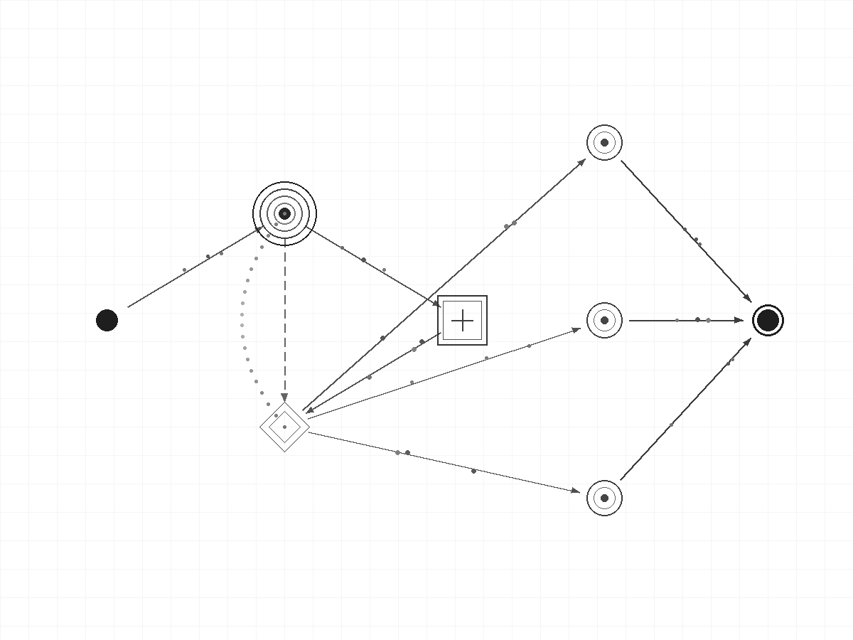 You are currently viewing LangGraph : construire des agents IA autonomes avec orchestration, mémoire et outils