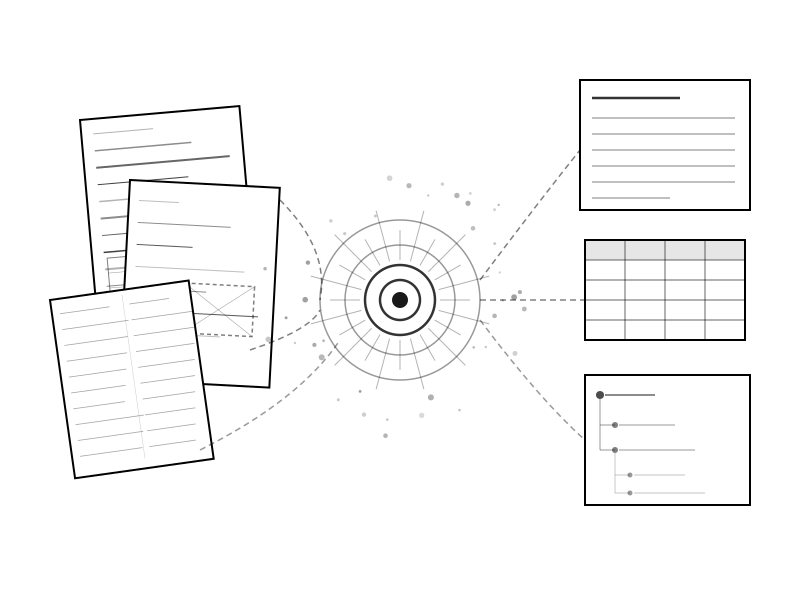 Vous consultez actuellement Docling : convertir PDF, DOCX et images en données structurées pour ses pipelines RAG